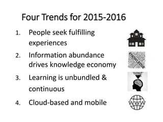  TREND
People seek
fulfilling
experiences
Libraries focus on
experiences instead of
products
 