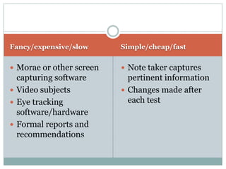 Library Website Usability