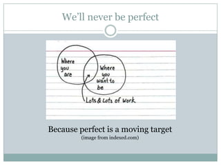 Library Website Usability