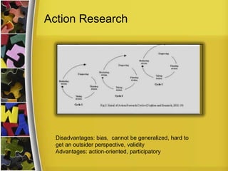 Action Research
Disadvantages: bias, cannot be generalized, hard to
get an outsider perspective, validity
Advantages: action-oriented, participatory
 