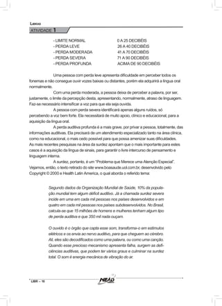 LIBR – 10
Libras
ATIVIDADE 1
- LIMITE NORMAL 0 A 25 DECIBÉIS
- PERDA LEVE 26 A 40 DECIBÉIS
- PERDA MODERADA 41 A 70 DECIBÉIS
- PERDA SEVERA 71 A 90 DECIBÉIS
- PERDA PROFUNDA ACIMA DE 90 DECIBÉIS
Uma pessoa com perda leve apresenta dificuldade em perceber todos os
fonemas e não consegue ouvir vozes baixas ou distantes, porém ela adquirirá a língua oral
normalmente.
Com uma perda moderada, a pessoa deixa de perceber a palavra, por ser,
justamente, o limite da percepção desta, apresentando, normalmente, atraso de linguagem.
Faz-se necessário intensificar a voz para que ela seja ouvida.
A pessoa com perda severa identificará apenas alguns ruídos, só
percebendo a voz bem forte. Ela necessitará de muito apoio, clínico e educacional, para a
aquisição da língua oral.
A perda auditiva profunda é a mais grave, por privar a pessoa, totalmente, das
informações auditivas. Ela precisará de um atendimento especializado tanto na área clínica,
como na educacional, o mais cedo possível para que possa amenizar suas dificuldades.
As mais recentes pesquisas na área da surdez apontam que o mais importante para estes
casos é a aquisição da língua de sinais, para garantir o livre intercurso de pensamento e
linguagem interna.
A surdez, portanto, é um “Problema que Merece uma Atenção Especial”.
Vejamos, então, o texto retirado do site www.boasaude.uol.com.br, desenvolvido pelo
Copyright © 2000 e Health Latin America, o qual aborda o referido tema:
Segundo dados da Organização Mundial de Saúde, 10% da popula-
ção mundial tem algum déficit auditivo. Já a chamada surdez severa
incide em uma em cada mil pessoas nos países desenvolvidos e em
quatro em cada mil pessoas nos países subdesenvolvidos. No Brasil,
calcula-se que 15 milhões de homens e mulheres tenham algum tipo
de perda auditiva e que 350 mil nada ouçam.
O ouvido é o órgão que capta esse som, transforma-o em estímulos
elétricos e os envia ao nervo auditivo, para que cheguem ao cérebro.
Ali, eles são decodificados como uma palavra, ou como uma canção.
Quando esse precioso mecanismo apresenta falha, surgem as defi-
ciências auditivas, que podem ter vários graus e culminar na surdez
total. O som é energia mecânica de vibração do ar.
 