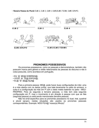 16
PRONOMES POSSESSIVOS
Os pronomes possessivos, como os pessoais e demonstrativos, também não
possuem marca para gênero e estão relacionados às pessoas do discurso e não à
coisa possuída, como acontece em português.
• EU Ü ME@ SOBRINH@;
• VOCÊ Ü TE@ ESPOS@;
• EL@ Ü SE@.FILH@
Para a primeira pessoa: ME@, pode haver duas configurações de mão: uma
é a mão aberta com os dedos juntos, que bate levemente no peito do emissor; a
outra é a configuração da mão em P com o dedo médio batendo no peito - MEU-
PRÓPRIO. Para as segunda e terceira pessoas, a mão tem esta segunda
configuração em P, mas o movimento é em direção à pessoa com que se fala
(segunda pessoa) ou está sendo mencionada (terceira pessoa).
Não há sinal específico para os pronomes possessivo no dual, trial, quadrial
e plural (grupo), nestas situações são usados os pronomes pessoais
correspondentes. Exemplo: NÓS FILH@ ‘nosso(a) filho(a)”
 