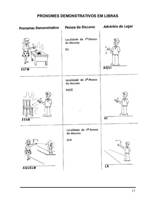 17
PRONOMES DEMONSTRATIVOS EM LIBRAS
 
