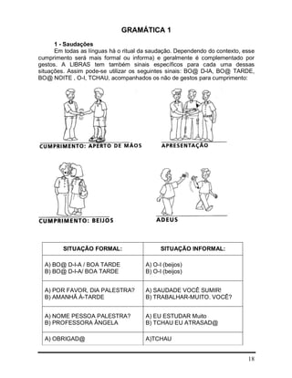 18
GRAMÁTICA 1
1 - Saudações
Em todas as línguas há o ritual da saudação. Dependendo do contexto, esse
cumprimento será mais formal ou informa) e geralmente é complementado por
gestos. A LIBRAS tem também sinais específicos para cada uma dessas
situações. Assim pode-se utilizar os seguintes sinais: BO@ D-lA, BO@ TARDE,
BO@ NOITE , O-I, TCHAU, acompanhados os não de gestos para cumprimento:
SITUAÇÃO FORMAL: SITUAÇÃO INFORMAL:
A) BO@ D-I-A / BOA TARDE
B) BO@ D-I-A/ BOA TARDE
A) O-I (beijos)
B) O-I (beijos)
A) POR FAVOR, DIA PALESTRA?
B) AMANHÃ À-TARDE
A) SAUDADE VOCÊ SUMIR!
B) TRABALHAR-MUITO. VOCÊ?
A) NOME PESSOA PALESTRA?
B) PROFESSORA ÂNGELA
A) EU ESTUDAR Muito
B) TCHAU EU ATRASAD@
A) OBRIGAD@ A)TCHAU
 