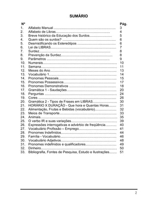 2
SUMÁRIO
Nº Pág.
1. Alfabeto Manual .................................................................. 3
2. Alfabeto de Libras.......................................................... 4
3. Breve histórico da Educação dos Surdos........................ 5
4. Quem são os surdos? ......................................................... 6
5. Desmistificando os Estereótipos ......................................... 6
6. Lei de LIBRAS...................................................................... 7
7. Surdez............................................................................ 8
8. Prevenção da Surdez....................................................... 8
9. Parâmetros ................................................................... 9
10. Numerais............................................................................... 10
11. Semana................................................................................. 11
12. Meses do Ano....................................................................... 13
13. Vocabulário 1........................................................................ 14
14. Pronomes Pessoais.............................................................. 15
15. Pronomes Possessivos........................................................ 17
16. Pronomes Demonstrativos .................................................. 18
17. Gramática 1 - Saudações..................................................... 20
18. Perguntas ............................................................................. 24
19. Cores ................................................................................... 26
20. Gramática 2 - Tipos de Frases em LIBRAS.......................... 30
21. HORÁRIO X DURAÇÃO - Que hora e Quantas Horas........ 31
22. Alimentação, Frutas e Bebidas (vocabulário)....................... 32
23. Meios de Transporte............................................................. 33
24. Animais.................................................................................. 35
25. O verbo IR e suas variações................................................. 39
26. Expressões interrogativas e advérbio de freqüência............ 40
27. Vocabulário Profissão – Emprego......................................... 41
28. Pronomes Indefinidos........................................................... 44
29. Família - Vocabulário............................................................ 46
30. Vocabulário Adjetivos........................................................... 48
31. Pronomes indefinidos e qualificadores................................. 49
32. Dinheiro................................................................................. 50
33. Bibliografia, Fontes de Pesquisa, Estudo e Ilustrações........ 51
 