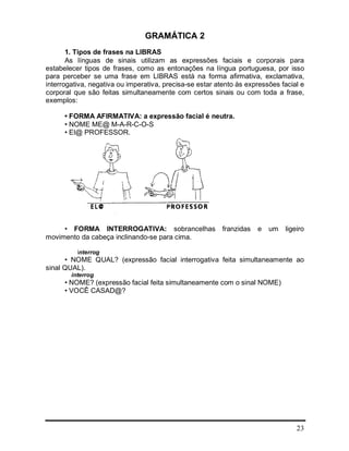 23
GRAMÁTICA 2
1. Tipos de frases na LIBRAS
As línguas de sinais utilizam as expressões faciais e corporais para
estabelecer tipos de frases, como as entonações na língua portuguesa, por isso
para perceber se uma frase em LIBRAS está na forma afirmativa, exclamativa,
interrogativa, negativa ou imperativa, precisa-se estar atento às expressões facial e
corporal que são feitas simultaneamente com certos sinais ou com toda a frase,
exemplos:
• FORMA AFIRMATIVA: a expressão facial é neutra.
• NOME ME@ M-A-R-C-O-S
• EI@ PROFESSOR.
• FORMA INTERROGATIVA: sobrancelhas franzidas e um ligeiro
movimento da cabeça inclinando-se para cima.
interrog
• NOME QUAL? (expressão facial interrogativa feita simultaneamente ao
sinal QUAL).
interrog
• NOME? (expressão facial feita simultaneamente com o sinal NOME)
• VOCÊ CASAD@?
 
