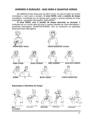 27
HORÁRIO X DURAÇÃO - QUE HORA E QUANTAS HORAS
Na LIBRAS há dois sinais para se referir à hora: um para se referir ao horário
cronológico e outro para a duração. O sinal HORA, com o sentido de tempo
cronológico, é sinalizado por um aponta para o pulso e, quando utilizado em frase
interrogativa - expressão interrogativa “QUE-HORA?”
O sinal HORA, com o sentido de tempo decorrido ou duração, é
sinalizado por um círculo redor do rosto e, quando utilizado em frase interrogativa -
expressão interrogativa “QUANTAS-HORAS”, tem um acréscimo da expressão
facial para frase interrogativa.
Expressões e Advérbios de Tempo
ou acabar
 