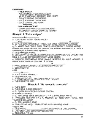 28
EXEMPLOS:
1 - QUE-HORA?
• AULA COMEÇAR QUE-HORA AQUI?
• VOCÊ TRABALHAR COMEÇAR QUE-HORA?
• AULA TERMINAR QUE-HORA?
• VOCË ACORDAR QUE-HORA?
• VOCÊ DORMIR QUE-HORA?
interrogativa
2 - QUANTAS-HORAS?
• VIAJAR SÃO-PAULO QUANTAS-HORAS?
• TRABALHAR ESCOLA QUANTAS-HORAS?
Situação 1 “Entre amigos”
.................int........................
a- TUDO-BOM? VIAJAR FÉRIAS VOCÊ?
...........neg.................... ................. int .............
b- EU NÃO CEFET PRECISAR TRABALHAR. VOCÊ FÉRIAS VIAJAR BO@?
a- EU VIAJAR SÃO PAULO, BO@! BONIT@ LÁ! CONHECER SURD@ MUIT@!
(Chega uma amiga de uma das pessoas que estavam conversando e, após a
apresentação, a primeira toma a palavra).
a- ME@ AMIG@ CARLOS.
b- DESCULPAR EU PRESSA SAIR PRECISAR ESTUDAR DEPOIS ENCONTRAR
ME@ S-A-L-A 25 DEPOIS CONVERSAR VOCÊ CERTO.
a- MELHOR ENCONTRAR ME@ S-A-L-A NÚMERO 28. AULA ACABAR 6
MELHOR ENCONTRAR ESQUINA LÁ. CERTO.
....................int ......................
c- PARECER EU CONHECER. EL@ TRABALHAR CEFET?
a- CEFET CERTO!
c-AH!
...............Int..........
a- VOCÉ S-A-L-A NÚMERO?
c- ME@ NÚMERO 26.
a- AH! DESCULPAR EU ATRASAD@ AULA TCHAU!!!
c- TUDO BO@! TCHAU!!!
Situação 2 “ Na recepção da escola”
a- TUDO-BOM!
b- TUDO BO@ O-QUE DESEJAR?
a- EU QUERER INSCRIÇÃO ENTRAR ESCOLA.
b- HORÁRIO? SÉRIE?
a- EU TERCEIR@-SÉRIE SEGUNDO -G-R-A-U. EU QUERER NOITE.
b- PARECER TER-NÃO V-A-G-A. MELHOR EU TELEFONAR VOCË. TER
TELEFONE CELULAR?
a- EU TER. NÚMERO SE@?
b- TELELEFONE ME@... TELELEFONE 8115-2584 ME@ NOME ..........................
SE@ NOME?
a- ME@ NOME .......................... AMANHÃ CEDO HORA 8 1STELEFONAR2S
b- 2STEFONAR1S 0K! ESPERAR VOCÊ CERTO!
a- OBRIGAD@. TCHAU.
 