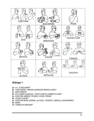 30
AZEITONA
MACARRÃO PEIXE
OVO
MANTEIGA
COUVE FLOR
BATATA COUVE
TOMATE
ALFACE REPOLHO
CHUCHU
Diálogo 1
A - O-I, TUDO-BOM?
B - TUDO-BOM. VAMOS ALMOÇAR MINHA CASA?
A - SIM VAMOS!
B - EU FAZER ALMOÇO. VOCÊ GOSTA COMER O-QUÊ?
A - GOSTAR ARROZ, FEIJÃO, OVOS, PEIXE!
B - VOCÊ O-QUÊ?
A - GOSTAR MAIS CARNE, ALFACE, TOMATE, CEBOLA, MACARRÃO!
B - BOM!
A - VAMOS ALMOÇAR?
 