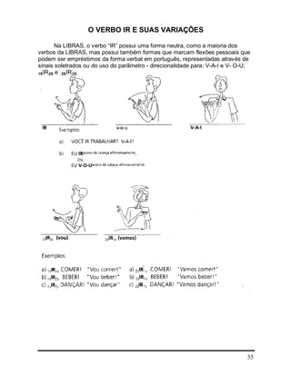 35
O VERBO IR E SUAS VARIAÇÕES
Na LIBRAS, o verbo “IR” possui uma forma neutra, como a maioria dos
verbos da LIBRAS, mas possui também formas que marcam flexões pessoais que
podem ser empréstimos da forma verbal em português, representadas através de
sinais soletrados ou do uso do parâmetro - direcionalidade para: V-A-I e V- O-U;
1SIR2S e 2SIR1S.
 