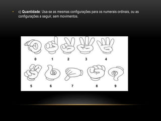 • c) Quantidade: Usa-se as mesmas configurações para os numerais ordinais, ou as
configurações a seguir, sem movimentos.
 