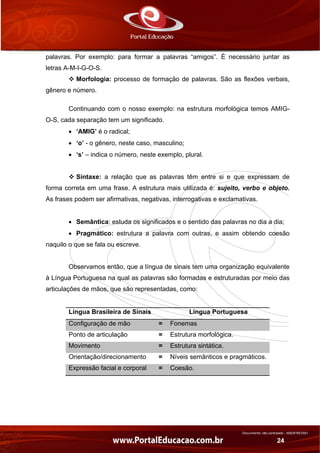 Documento não controlado - AN03FREV001
24
palavras. Por exemplo: para formar a palavras “amigos”. É necessário juntar as
letras A-M-I-G-O-S.
Morfologia: processo de formação de palavras. São as flexões verbais,
gênero e número.
Continuando com o nosso exemplo: na estrutura morfológica temos AMIG-
O-S, cada separação tem um significado.
• ‘AMIG’ é o radical;
• ‘o’ - o gênero, neste caso, masculino;
• ‘s’ – indica o número, neste exemplo, plural.
Sintaxe: a relação que as palavras têm entre si e que expressam de
forma correta em uma frase. A estrutura mais utilizada é: sujeito, verbo e objeto.
As frases podem ser afirmativas, negativas, interrogativas e exclamativas.
• Semântica: estuda os significados e o sentido das palavras no dia a dia;
• Pragmático: estrutura a palavra com outras, e assim obtendo coesão
naquilo o que se fala ou escreve.
Observamos então, que a língua de sinais tem uma organização equivalente
à Língua Portuguesa na qual as palavras são formadas e estruturadas por meio das
articulações de mãos, que são representadas, como:
Língua Brasileira de Sinais Língua Portuguesa
Configuração de mão = Fonemas
Ponto de articulação = Estrutura morfológica.
Movimento = Estrutura sintática.
Orientação/direcionamento = Níveis semânticos e pragmáticos.
Expressão facial e corporal = Coesão.
 