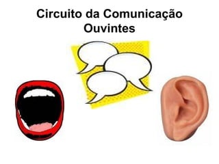 Circuito da Comunicação
Ouvintes

 