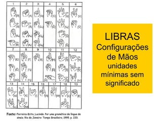 LIBRAS
Configurações
de Mãos
unidades
mínimas sem
significado

 