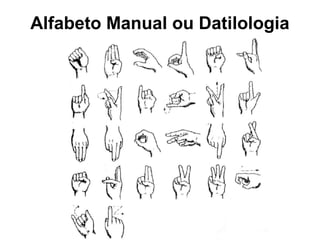 Alfabeto Manual ou Datilologia

 