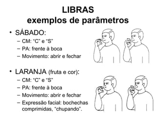 LIBRAS
exemplos de parâmetros
• SÁBADO:
– CM: “C” e “S”
– PA: frente à boca
– Movimento: abrir e fechar

• LARANJA (fruta e cor):
–
–
–
–

CM: “C” e “S”
PA: frente à boca
Movimento: abrir e fechar
Expressão facial: bochechas
comprimidas, “chupando”.

 