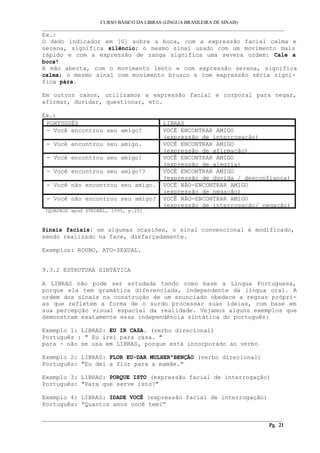 Ex.:
(QUADROS apud STROBEL, 1995, p.25)
CURSO BÁSICO DA LIBRAS (LÍNGUA BRASILEIRA DE SINAIS)
___________________________________________________________________________________________
Ex.:
O dedo indicador em [G] sobre a boca, com a expressão facial calma e
serena, significa silêncio; o mesmo sinal usado com um movimento mais
rápido e com a expressão de zanga significa uma severa ordem: Cale a
boca!
A mão aberta, com o movimento lento e com expressão serena, significa
calma; o mesmo sinal com movimento brusco e com expressão séria signi-
fica pára.
Em outros casos, utilizamos a expressão facial e corporal para negar,
afirmar, duvidar, questionar, etc.
Sinais faciais: em algumas ocasiões, o sinal convencional é modificado,
sendo realizado na face, disfarçadamente.
Exemplos: ROUBO, ATO-SEXUAL.
9.3.2 ESTRUTURA SINTÁTICA
A LIBRAS não pode ser estudada tendo como base a Língua Portuguesa,
porque ela tem gramática diferenciada, independente da língua oral. A
ordem dos sinais na construção de um enunciado obedece a regras própri-
as que refletem a forma de o surdo processar suas ideias, com base em
sua percepção visual espacial da realidade. Vejamos alguns exemplos que
demonstram exatamente essa independência sintática do português:
Exemplo 1: LIBRAS: EU IR CASA. (verbo direcional)
Português : " Eu irei para casa. "
para - não se usa em LIBRAS, porque está incorporado ao verbo
Exemplo 2: LIBRAS: FLOR EU-DAR MULHER^BENÇÃO (verbo direcional)
Português: "Eu dei a flor para a mamãe."
Exemplo 3: LIBRAS: PORQUE ISTO (expressão facial de interrogação)
Português: "Para que serve isto?"
Exemplo 4: LIBRAS: IDADE VOCÊ (expressão facial de interrogação)
Português: “Quantos anos você tem?”
__________________________________________________________________________________________
Pg. 21
PORTUGUÊS LIBRAS
- Você encontrou seu amigo? VOCÊ ENCONTRAR AMIGO
(expressão de interrogação)
- Você encontrou seu amigo. VOCÊ ENCONTRAR AMIGO
(expressão de afirmação)
- Você encontrou seu amigo! VOCÊ ENCONTRAR AMIGO
(expressão de alegria)
- Você encontrou seu amigo!? VOCÊ ENCONTRAR AMIGO
(expressão de dúvida / desconfiança)
- Você não encontrou seu amigo. VOCÊ NÃO-ENCONTRAR AMIGO
(expressão de negação)
- Você não encontrou seu amigo? VOCÊ NÃO-ENCONTRAR AMIGO
(expressão de interrogação/ negação)
 