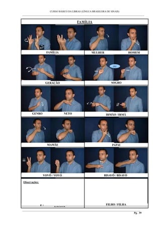________________________________________________________________________________________
CURSO BÁSICO DA LIBRAS (LÍNGUA BRASILEIRA DE SINAIS)
___________________________________________________________________________________________
Pg. 39
FAMÍLIA
FAMÍLIA MULHER HOMEM
GERAÇÃO
OU
SOGRO
GENRO NETO IRMÃO / IRMÃ
MAMÃE PAPAI
VOVÔ / VOVÓ BISAVÔ / BISAVÓ
Observações:
E / FILHO / FILHA
ESPOSA
 