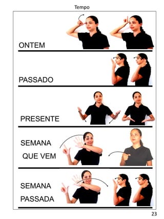 23
Tempo
PASSADO
SEMANA
PASSADA
PRESENTE
SEMANA
QUE VEM
ONTEM
 