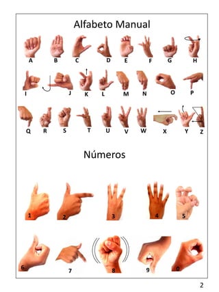 1 2 3
0
5
7
6 8 9
4
A DC EB F G H
I J K L M N O P
Q R S T U V X YW Z
Números
Alfabeto Manual
2
 