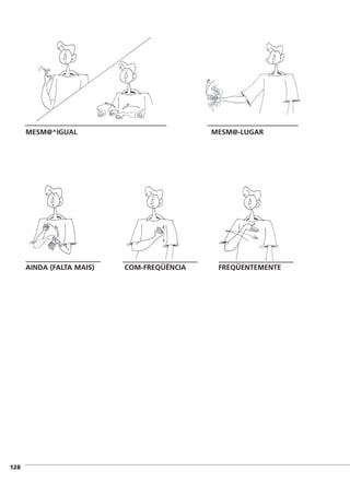 ]128
MESM@^IGUAL MESM@-LUGAR
AINDA (FALTA MAIS) COM-FREQÜÊNCIA FREQÜENTEMENTE
 