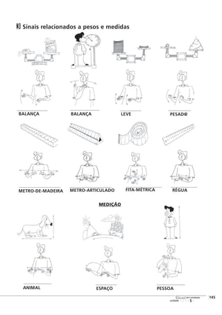 Sinais relacionados a pesos e medidas3
123456
[145
unidade
libras em contexto
METRO-DE-MADEIRA METRO-ARTICULADO
ANIMAL PESSOA
BALANÇABALANÇA LEVE PESAD@
FITA-MÉTRICA RÉGUA
ESPAÇO
MEDIÇÃO
 