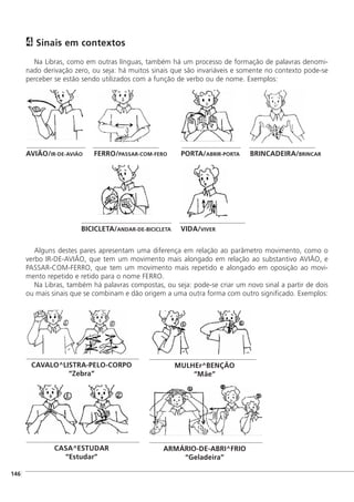 Sinais em contextos
Na Libras, como em outras línguas, também há um processo de formação de palavras denomi-
nado derivação zero, ou seja: há muitos sinais que são invariáveis e somente no contexto pode-se
perceber se estão sendo utilizados com a função de verbo ou de nome. Exemplos:
Alguns destes pares apresentam uma diferença em relação ao parâmetro movimento, como o
verbo IR-DE-AVIÃO, que tem um movimento mais alongado em relação ao substantivo AVIÃO, e
PASSAR-COM-FERRO, que tem um movimento mais repetido e alongado em oposição ao movi-
mento repetido e retido para o nome FERRO.
Na Libras, também há palavras compostas, ou seja: pode-se criar um novo sinal a partir de dois
ou mais sinais que se combinam e dão origem a uma outra forma com outro significado. Exemplos:
4
]146
AVIÃO/IR-DE-AVIÃO FERRO/PASSAR-COM-FERO
BICICLETA/ANDAR-DE-BICICLETA
CAVALO^LISTRA-PELO-CORPO
“Zebra”
VIDA/VIVER
PORTA/ABRIR-PORTA BRINCADEIRA/BRINCAR
MULHEr^BENÇÃO
“Mãe”
CASA^ESTUDAR
“Estudar”
ARMÁRIO-DE-ABRI^FRIO
“Geladeira”
 