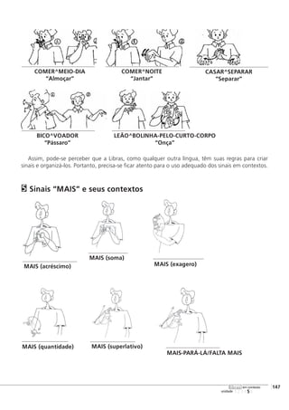 Assim, pode-se perceber que a Libras, como qualquer outra língua, têm suas regras para criar
sinais e organizá-los. Portanto, precisa-se ficar atento para o uso adequado dos sinais em contextos.
Sinais “MAIS” e seus contextos5
MAIS (acréscimo) MAIS (exagero)
MAIS-PARÁ-LÁ/FALTA MAIS
MAIS (quantidade) MAIS (superlativo)
MAIS (soma)
123456
[147
unidade
libras em contexto
CASAR^SEPARAR
“Separar”
COMER^MEIO-DIA
“Almoçar”
BICO^VOADOR
“Pássaro”
LEÃO^BOLINHA-PELO-CURTO-CORPO
“Onça”
COMER^NOITE
“Jantar”
 