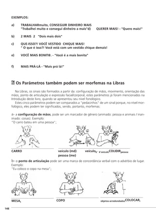 EXEMPLOS:
a) TRABALHARmuito, CONSEGUIR DINHEIRO MAIS
"Trabalhei muito e consegui dinheiro a mais"d) QUERER MAIS! - "Quero mais!"
b) 2 MAIS 2 "Dois mais dois"
c) QUE-ISSO?! VOCÊ VESTIDO CHIQUE MAIS!
" O que é isso?! Você está com um vestido chique demais!
e) VOCÊ MAIS BONIT@. - "Você é a mais bonita"
f) MAIS PRÁ-LÁ - "Mais prá lá!"
Os Parâmetros também podem ser morfemas na Libras
Na Libras, os sinais são formados a partir da: configuração de mãos, movimento, orientação das
mãos, ponto de articulação e expressão facial/corporal, estes parâmetros já foram mencionados na
Introdução deste livro, quando se apresentou seu nível fonológico.
Estes cinco parâmetros podem ser comparados a "pedacinhos" de um sinal porque, no nível mor-
fológico, eles podem ter significados, sendo, portanto, morfemas:
a- a configuração de mãos, pode ser um marcador de gênero (animado: pessoa e animais / inan-
imado: coisas). Exemplo:
"O carro bateu em uma pessoa";
b- o ponto de articulação pode ser uma marca de concordância verbal com o advérbio de lugar.
Exemplo:
"Eu coloco o copo na mesa";
6
]148
CARRO veículo (md) veículok' k'veículoCOLIDIRpessoa
pessoa (me)
MESAi
COPO objetos-arredondadosCOLOCARi
 