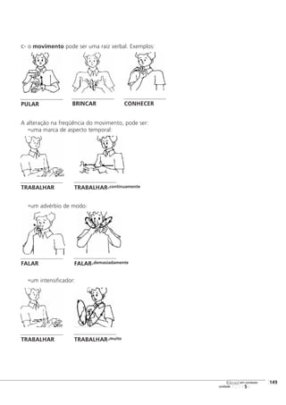 123456
[149
unidade
libras em contexto
c- o movimento pode ser uma raiz verbal. Exemplos:
A alteração na freqüência do movimento, pode ser:
uma marca de aspecto temporal:
um advérbio de modo:
um intensificador:
PULAR
TRABALHAR TRABALHAR-continuamente
FALAR FALAR-demasiadamente
TRABALHAR TRABALHAR-muito
BRINCAR CONHECER
 