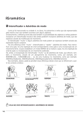 Intensificador e Advérbios de modo
Como já foi mencionado na unidade 4, na Libras, há substantivo e verbo que são representados
pelo mesmo sinal. Isso também acontece com alguns adjetivos.
Sintaticamente, a diferença entre eles está também na possibilidade dos adjetivos e verbos poderem
incorporar um intensificador (muito) e dos verbos poderem incorporar advérbios de modo, que são
expressos através da modificação do movimento.
O intensificador "muito" e alguns advérbios de modo podem ser expressos também através das
expressões facial e corporal.
Há uma diferença entre "muito" (intensificador) e "rápido" (advérbio de modo). Para intensi-
ficar uma ação, há uma repetição do sinal correspondente a esta ação e uma incorporação de um
movimento lento. Já para estabelecer um modo RÁPIDO de se realizar a ação, há uma repetição do
sinal da ação e a incorporação de um movimento acelerado.
Há, ainda, a incorporação do intensificador "muito" ou de advérbios de modo, que alteram, tam-
bém, o movimento, através de um alongamento do movimento, como, por exemplo, em:
BONIT@muito , CANSAD@muito ; ou de uma mudança no movimento, como por exemplo:
ANDARcambaleando, ANDARsaltitando, ANDARapressadamente; ANDARlentamente.
Nos exemplos, abaixo, pode-se perceber essas diferenças desses sinais que se diferenciam a par-
tir do contexto sintático:
VEJA NO DVD INTENSIFICADOR E ADVÉRBIOS DE MODO
1
]162
Gramática
DEMORAR DEMORARmuito RÁPID@ RÁPID@muito
ALEGRE ALEGREmuito TRISTE TRISTEmuito
 