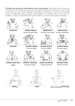 123456
[171
unidade
libras em contexto
3.Verbos que possuem concordância com a localização. São verbos que começam ou
terminam em um determinado lugar que se refere ao lugar de uma pessoa, coisa, animal
ou veículo, que está sendo colocado, carregado, etc. Portanto, o ponto de articulação
marca a localização. Alguns desses verbos podem ter também outra marca de con-
cordância, como o verbo COLOCAR que é também um verbo classificador. Exemplos:
MESA k COPO objeto-arredondadoCOLOCARk
REVOLVER ATIRAR-CABEÇA
“Eu atiro na minha cabeça”
ATIRAR-PEITO
“Eu atiro no meu coração”
ATIRAR-BOCA
“Eu atiro na minha boca”
TESOURA CORTAR-CABELO
“Eu corto o cabelo”
CORTAR-TECIDO
“Eu corto o tecido”
CORTAR-UNHA
“Eu corto as unhas”
CORTAR-COM-FACA
“faca”
OPERAR-CORAÇÃO
“Ele opera o coração”
FAZER-CESARIANA
“Ele opera cesariana”
OPERAR-ÚTERO
“Ele opera no útero”
 