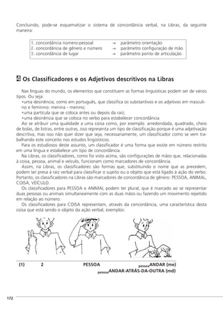 Concluindo, pode-se esquematizar o sistema de concordância verbal, na Libras, da seguinte
maneira:
Os Classificadores e os Adjetivos descritivos na Libras
Nas línguas do mundo, os elementos que constituem as formas linguísticas podem ser de vários
tipos. Ou seja:
uma desinência, como em português, que classifica os substantivos e os adjetivos em masculi-
no e feminino: menina - menino;
uma partícula que se coloca antes ou depois da raiz;
uma desinência que se coloca no verbo para estabelecer concordância.
Ao se atribuir uma qualidade a uma coisa como, por exemplo: arredondada, quadrado, cheio
de bolas, de listras, entre outras, isso representa um tipo de classificação porque é uma adjetivação
descritiva, mas isso não quer dizer que seja, necessariamente, um classificador como se vem tra-
balhando este conceito nos estudos lingüísticos.
Para os estudiosos deste assunto, um classificador é uma forma que existe em número restrito
em uma língua e estabelece um tipo de concordância.
Na Libras, os classificadores, como foi visto acima, são configurações de mãos que, relacionadas
à coisa, pessoa, animal e veículo, funcionam como marcadores de concordância.
Assim, na Libras, os classificadores são formas que, substituindo o nome que as precedem,
podem ser presa à raiz verbal para classificar o sujeito ou o objeto que está ligado à ação do verbo.
Portanto, os classificadores na Libras são marcadores de concordância de gênero: PESSOA, ANIMAL,
COISA, VEÍCULO.
Os classificadores para PESSOA e ANIMAL podem ter plural, que é marcado ao se representar
duas pessoas ou animais simultaneamente com as duas mãos ou fazendo um movimento repetido
em relação ao número.
Os classificadores para COISA representam, através da concordância, uma característica desta
coisa que está sendo o objeto da ação verbal, exemplos:
4
]172
1. concordância número-pessoal parâmetro orientação
2. concordância de gênero e número parâmetro configuração de mão
3. concordância de lugar parâmetro ponto de articulação
(1) 2 PESSOA pessoaANDAR (me)
pessoaANDAR-ATRÁS-DA-OUTRA (md)
 