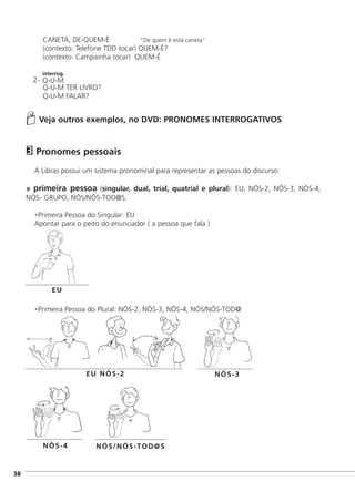 CANETA, DE-QUEM-É "De quem é está caneta"
(contexto: Telefone TDD tocar) QUEM-É?
(contexto: Campainha tocar) QUEM-É
interrog.
2- Q-U-M
Q-U-M TER LIVRO?
Q-U-M FALAR?
Veja outros exemplos, no DVD: PRONOMES INTERROGATIVOS
Pronomes pessoais
A Libras possui um sistema pronominal para representar as pessoas do discurso:
primeira pessoa (singular, dual, trial, quatrial e plural): EU; NÓS-2, NÓS-3, NÓS-4,
NÓS- GRUPO, NÓS/NÓS-TOD@S;
•Primeira Pessoa do Singular: EU
Apontar para o peito do enunciador ( a pessoa que fala )
•Primeira Pessoa do Plural: NÓS-2, NÓS-3, NÓS-4, NÓS/NÓS-TOD@
3
]38
EU
EU NÓS-2 NÓS-3
NÓS-4 NÓS/NÓS-TOD@S
 