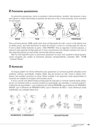 123456
[43
unidade
libras em contexto
Pronomes possessivos
Os pronomes possessivos, como os pessoais e demonstrativos, também não possuem marca
para gênero e estão relacionados às pessoas do discurso e não à coisa possuída, como acontece
em português:
Para a primeira pessoa: ME@, pode haver duas configurações de mão: uma é a mão aberta com
os dedos juntos, que bate levemente no peito do emissor; a outra é a configuração da mão em
P com o dedo médio batendo no peito - MEU-PRÓPRIO. Para as segunda e terceira pessoas, a
mão tem esta segunda configuração em P, mas o movimento é em direção à pessoa com que se
fala (segunda pessoa) ou está sendo mencionada (terceira pessoa).
Não há sinal específico para os pronomes possessivo no dual, trial, quadrial e plural (grupo),
nestas situações são usados os pronomes pessoais correspondentes. Exemplo: NÓS FILH@
"nosso(a) filho(a)"
Numerais
As línguas podem ter formas diferentes para apresentar os numerais quando utilizados como
cardinais, ordinais, quantidade, medida, idade, dias da semana ou mês, horas e valores mon-
etários. Isso também acontece na Libras. Nesta unidade e nas seguintes, serão apresentados os
numerais em relação às situações mencionadas acima.
É erro o uso de uma determinada configuração de mão para o numeral cardinal sendo utiliza-
da em um contexto onde o numeral é ordinal ou quantidade, por exemplo: o numeral cardinal 1
é diferente da quantidade 1, que é diferente do ordinal PRIMEIR@, que é diferente de PRIMEIRO-
ANDAR, que é diferente de PRIMEIRO-GRAU, que é diferente de MÊS-1. Estas diferenças serão
trabalhadas nas unidades deste livro.
6
5
ME@ TE@ PRÓPRI@SE@
NÚMEROS CARDINAIS QUANTIDADE
 