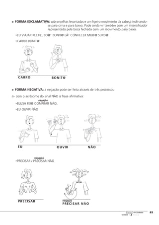 FORMA EXCLAMATIVA: sobrancelhas levantadas e um ligeiro movimento da cabeça inclinando-
se para cima e para baixo. Pode ainda vir também com um intensificador
representado pela boca fechada com um movimento para baixo.
•EU VIAJAR RECIFE, BO@! BONIT@ LÁ! CONHECER MUIT@ SURD@
•CARRO BONIT@!
FORMA NEGATIVA: a negação pode ser feita através de três processos:
a- com o acréscimo do sinal NÃO à frase afirmativa:
negação
•BLUSA FEI@ COMPRAR NÃO,
•EU OUVIR NÃO
negação
•PRECISAR / PRECISAR NÃO
123456
[65
unidade
libras em contexto
CARRO BONIT@
EU OUVIR
PRECISAR negação
PRECISAR NÃO
NÃO
 