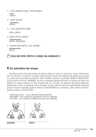 1- VOCÊ MORAR LONGE, PERTO FENEIS?
muito
LONGE!.
2- ONDE BALÃO?
...perspectiva...
LONGE.
3- CASA SE@ PERTO ME@?
NÃO, LONGE.
4- IGREJA PERTO FENEIS?
afirmativamente
PERTO (PRÓXIMO).
5- MARACANÃ PERTO CASA SURD@?
afirmativamente
PERTO.
VEJA NO DVD: PERTO E LONGE NA UNIDADE 5
Os advérbios de tempo
Na Libras não há marca de tempo nas formas verbais, é como se, nas frases, muitos verbos ficas-
sem no infinitivo. O tempo é marcado sintaticamente através de advérbios de tempo que indicam
se a ação está ocorrendo no presente: HOJE, AGORA; ocorreu no passado: ONTEM, ANTEONTEM;
ou irá ocorrer no futuro: AMANHÃ. Por isso os advérbios geralmente vêm no começo da frase, mas
podem ser usados também no final. Quando não há, na frase, um advérbio de tempo específico,
geralmente a frase, no presente, não é marcada, ou seja, não há nenhuma especificação temporal;
já para a frase no passado, pode-se utilizar o sinal PASSADO ou o sinal JÁ, e para a frase no futuro,
pode-se utilizar o sinal FUTURO:
•nenhuma marca - traz a idéia de tempo presente;
•PASSADO - traz a idéia de ação/evento que foi realizado;
•FUTURO - traz a idéia de ação/evento que será realizado.
3
123456
[69
unidade
libras em contexto
AGORA HOJE
 