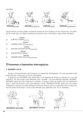 Exemplos:
Alguns verbos na Libras podem incorporar, através de uma mudança no seu movimento, um advér-
bio de modo e/ou um aspecto verbal que acrescenta essa informação à ação verbal. Exemplos:
contínuo
a) EL@ PÃO COMERDEVAGAR
contínuo
b) HOMEM LIVRO LERRAPIDAMENTE
contínuo
c) MULHER ESCOVAR-DENTELENTAMENTE
contínuo
d) EL@ PENTEAR-CABELO
contínuo
e) MENIN@ PAPÉIS RASGARRAPIDAMENTE
Pronomes e Expressões Interrogativas
QUANDO e D-I-A
Sempre, simultaneamente aos pronomes ou expressões interrogativas, há uma expressão facial
indicando que a frase está na forma interrogativa.
A pergunta com QUANDO está relacionada a um advérbio de tempo na resposta ou a um dia
específico. Por isso há três sinais diferentes para "quando". Um que especifica passado: QUANDO-
PASSADO (palma da mão virada para o emissor e o braço à altura do ombro com um movimento
para o corpo do emissor); outro que especifica futuro: QUANDO-FUTURO (palma da mão direita
virada para o emissor e o braço dobrado à frente do emissor com um movimento semi-circular para
fora do corpo do emissor); e outro sinal soletrado que especifica o dia: D-I-A. Exemplos:
6
]72
ANDARdevagar ANDARlentamente ANDARrápido ANDARrapidamente
QUANDO passado QUANDO futuro D-I-A
 