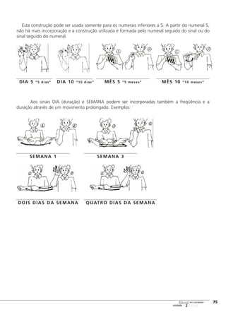 Esta construção pode ser usada somente para os numerais inferiores a 5. A partir do numeral 5,
não há mais incorporação e a construção utilizada é formada pelo numeral seguido do sinal ou do
sinal seguido do numeral.
Aos sinais DIA (duração) e SEMANA podem ser incorporadas também a freqüência e a
duração através de um movimento prolongado. Exemplos:
123456
[75
unidade
libras em contexto
DIA 5 “5 dias” DIA 10 “10 dias” MÊS 5 “5 meses” MÊS 10 “10 meses”
SEMANA 1 SEMANA 3
DOIS DIAS DA SEMANA QUATRO DIAS DA SEMANA
 