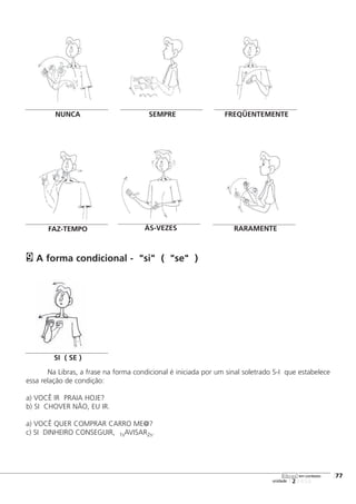 A forma condicional - "si" ( "se" )
Na Libras, a frase na forma condicional é iniciada por um sinal soletrado S-I que estabelece
essa relação de condição:
a) VOCÊ IR PRAIA HOJE?
b) SI CHOVER NÃO, EU IR.
a) VOCÊ QUER COMPRAR CARRO ME@?
c) SI DINHEIRO CONSEGUIR, 1sAVISAR2s.
9
123456
[77
unidade
libras em contexto
FAZ-TEMPO RARAMENTE
NUNCA SEMPRE FREQÜENTEMENTE
SI ( SE )
ÀS-VEZES
 