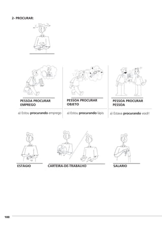 2- PROCURAR:
]100
ESTÁGIO CARTEIRA-DE-TRABALHO SALARIO
a) Estou procurando lápisa) Estou procurando emprego a) Estava procurando você!
PESSOA PROCURAR
EMPREGO
PESSOA PROCURAR
OBJETO
PESSOA PROCURAR
PESSOA
 