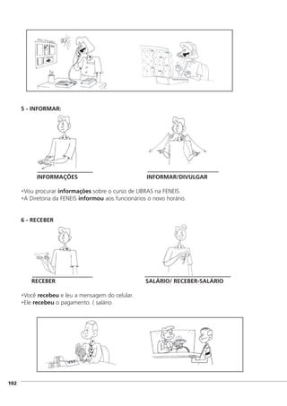 5 - INFORMAR:
INFORMAÇÕES INFORMAR/DIVULGAR
•Vou procurar informações sobre o curso de LIBRAS na FENEIS.
•A Diretoria da FENEIS informou aos funcionários o novo horário.
6 - RECEBER
RECEBER SALÁRIO/ RECEBER-SALÁRIO
•Você recebeu e leu a mensagem do celular.
•Ele recebeu o pagamento. ( salário
]102
 