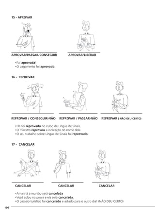 15 - APROVAR
APROVAR/PASSAR/CONSEGUIR APROVAR/LIBERAR
•Fui aprovada!
•O pagamento foi aprovado.
16 - REPROVAR
REPROVAR / CONSEGUIR-NÃO REPROVAR / PASSAR-NÃO REPROVAR ( NÃO DEU CERTO)
•Ela foi reprovada no curso de Língua de Sinais.
•O ministro reprovou a indicação do nome dela.
•O seu trabalho sobre Língua de Sinais foi reprovado.
17 - CANCELAR
CANCELAR CANCELAR CANCELAR
•Amanhã a reunião será cancelada
•Você colou na prova e ela será cancelada.
•O passeio turístico foi cancelado e adiado para o outro dia! (NÃO DEU CERTO)
]106
 