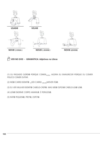 USAD@ VELH@
NOV@ ( COISA ) NOV@ ( JOVEM ) NOV@ (JOVEM)
VER NO DVD - GRAMÁTICA: Adjetivos na Libras
(1) EU PASSADO GORD@ PORQUE COMERmuito, AGORA EU EMAGRECER PORQUE EU COMER
POUCO COMER EVITAR.
(2) ME@ CARRO BONIT@ 1sVER CARRO veículoMOVER FEI@.
(3) EU VER MULHER BONIT@ CABELO-CREP@. MAS ME@ ESPOS@ CABELO-LIS@ LIS@.
(4) LEÃ@ ENORME CORPO AMARL@. É PERIGOS@.
(5) RAT@ PEQUEN@, PRET@, ESPET@.
]122
 