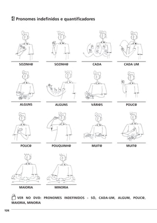 Pronomes indefinidos e quantificadores
VER NO DVD: PRONOMES INDEFINIDOS - SÓ, CADA-UM, ALGUM, POUC@,
MAIORIA, MINORIA
4
]126
ALGUNS ALGUNS VÁRI@S POUC@
POUC@
MAIORIA MINORIA
POUQUINH@ MUIT@ MUIT@
SOZINH@ SOZINH@ CADA CADA UM
 