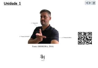 Unidade 1
Fonte: (MOREIRA, 2016)
 