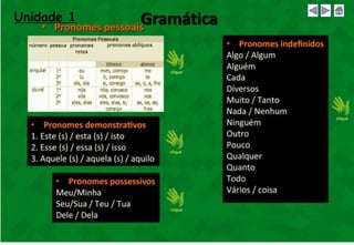 Unidade 1 Gramática
 