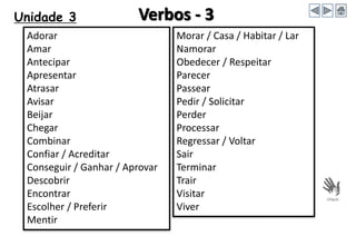 Unidade 3 Verbos - 3
Adorar
Amar
Antecipar
Apresentar
Atrasar
Avisar
Beijar
Chegar
Combinar
Confiar / Acreditar
Conseguir / Ganhar / Aprovar
Descobrir
Encontrar
Escolher / Preferir
Mentir
Morar / Casa / Habitar / Lar
Namorar
Obedecer / Respeitar
Parecer
Passear
Pedir / Solicitar
Perder
Processar
Regressar / Voltar
Sair
Terminar
Trair
Visitar
Viver
 