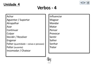 Unidade 4
Verbos - 4
Achar
Aguentar / Suportar
Atrapalhar
Azar
Continuar
Culpar
Decidir / Resolver
Enganar
Faltar (quantidade – coisas e pessoas)
Faltar (ausente)
Incomodar / Chatear
Influenciar
Magoar
Mandar
Matar
Pensar
Provocar
Sentir
Sofrer
Sonhar
Tratar
 