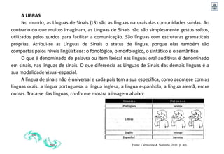 A LIBRAS
No mundo, as Línguas de Sinais (LS) são as línguas naturais das comunidades surdas. Ao
contrario do que muitos imaginam, as Línguas de Sinais não são simplesmente gestos soltos,
utilizados pelos surdos para facilitar a comunicação. São línguas com estruturas gramaticais
próprias. Atribui-se às Línguas de Sinais o status de língua, porque elas também são
compostas pelos níveis lingüísticos: o fonológico, o morfológico, o sintático e o semântico.
O que é denominado de palavra ou item lexical nas línguas oral-auditivas é denominado
em sinais, nas línguas de sinais. O que diferencia as Línguas de Sinais das demais línguas é a
sua modalidade visual-espacial.
A língua de sinais não é universal e cada país tem a sua específica, como acontece com as
línguas orais: a língua portuguesa, a língua inglesa, a língua espanhola, a língua alemã, entre
outras. Trata-se das línguas, conforme mostra a imagem abaixo:
Fonte: Carmozine & Noronha, 2011, p. 40)
 